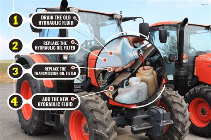 Are all tractor hydraulic fluids the same?