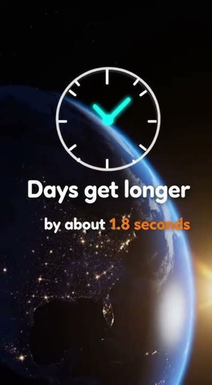 Are days getting longer?
