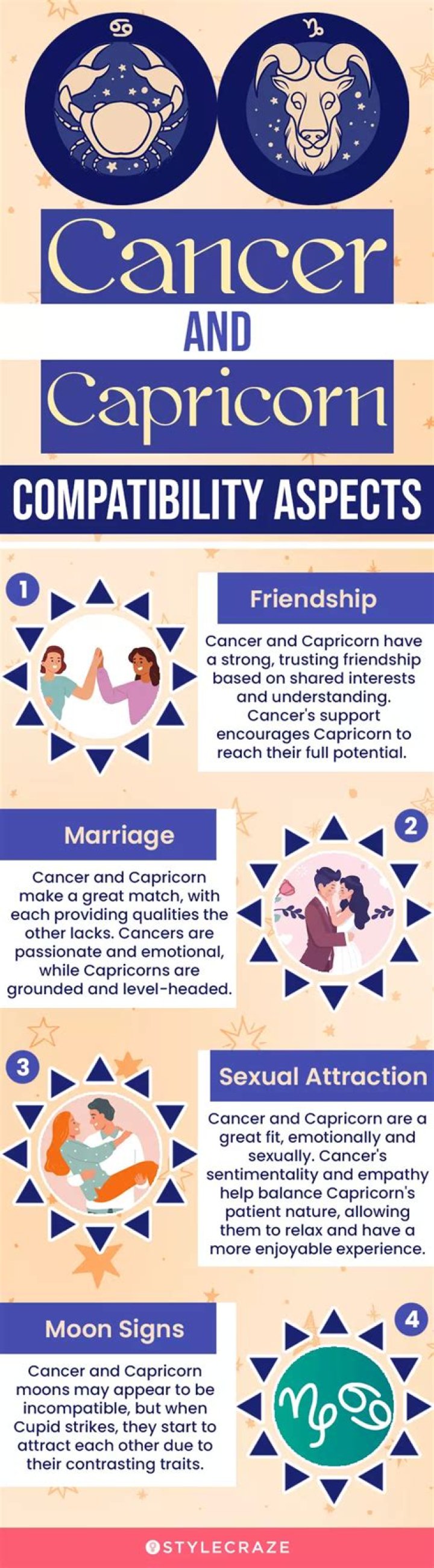 Can a Capricorn dance?