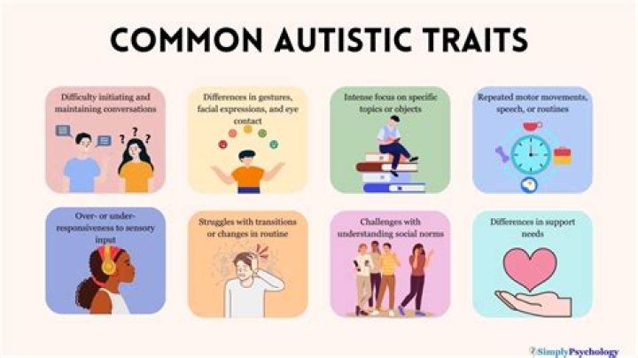 Can a person with autism go to college?