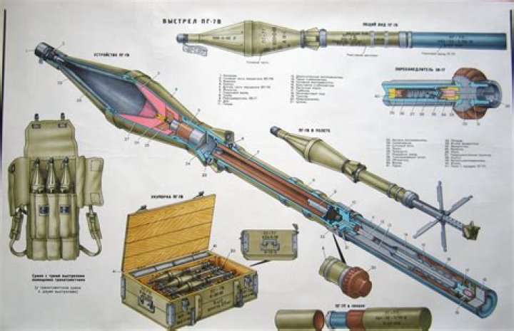 Can an RPG take out a tank?