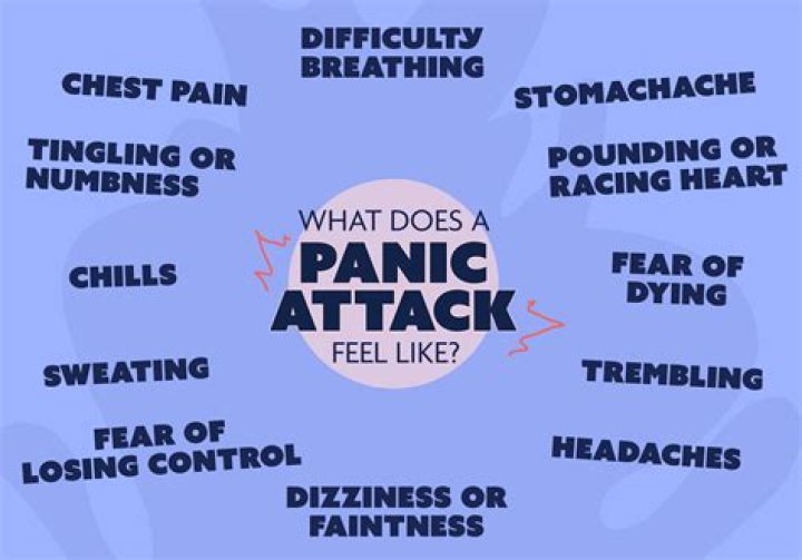 Can chocolate cause panic attacks?