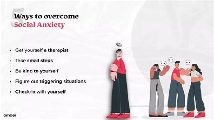 Can Extraverts have social anxiety?