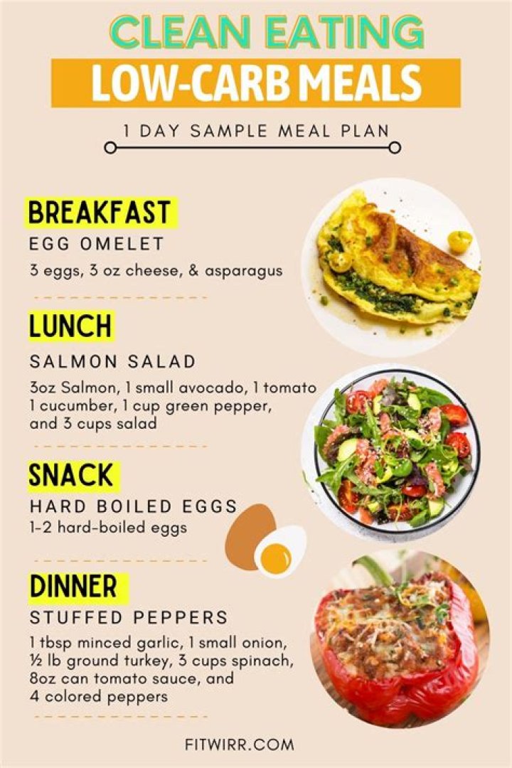 Can I eat rice once a week on low carb diet?