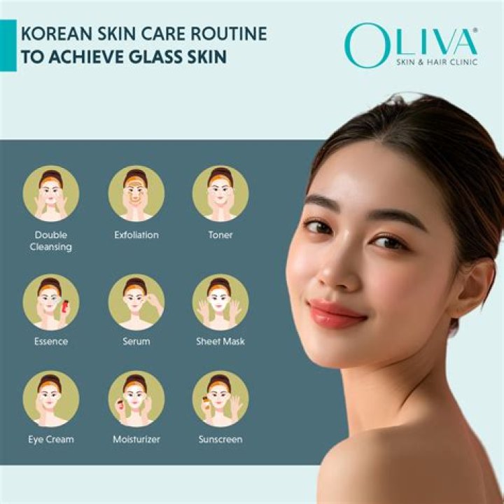 Can Indians achieve glass skin?