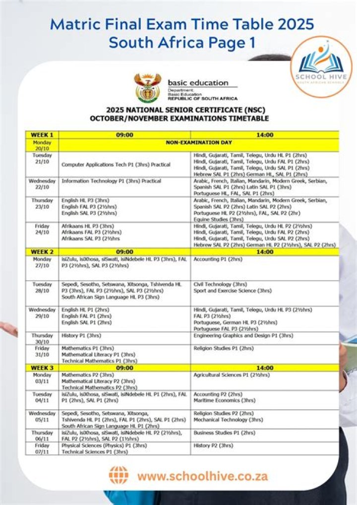 Can matric be written online?