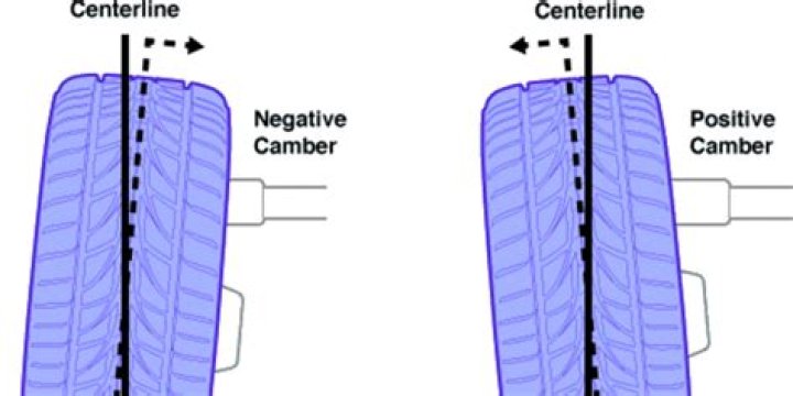 Can rear toe affect steering?