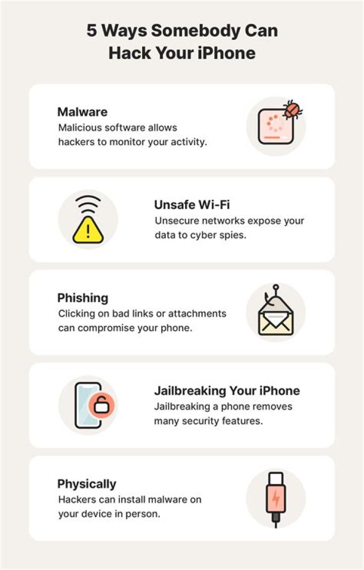 Can someone hack your phone through a PDF file?