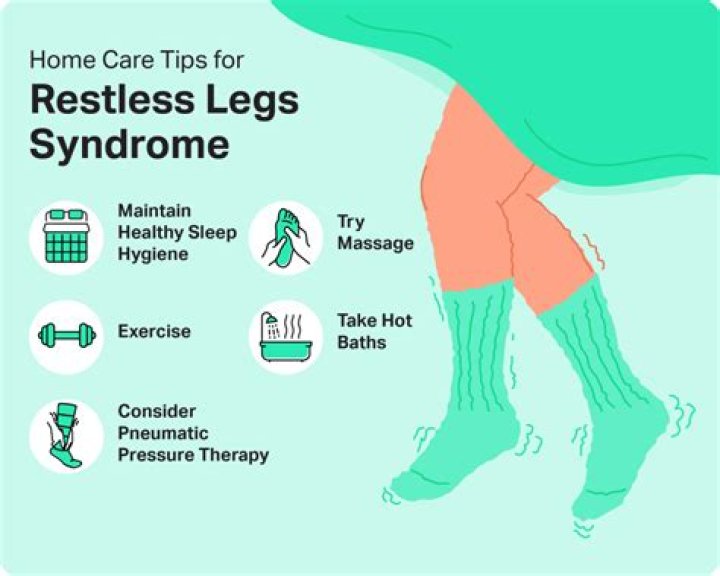 Can underactive thyroid cause restless legs?