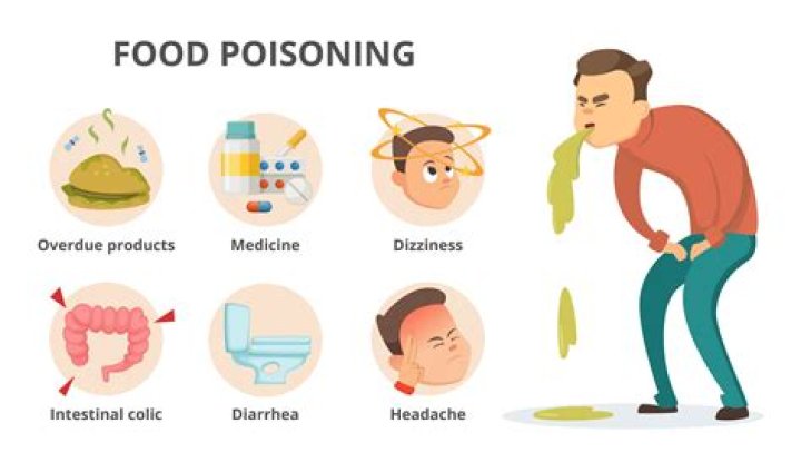 Can you get poisoned from dry ice?