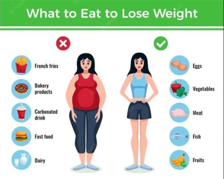 Can you lose weight by sitting down?