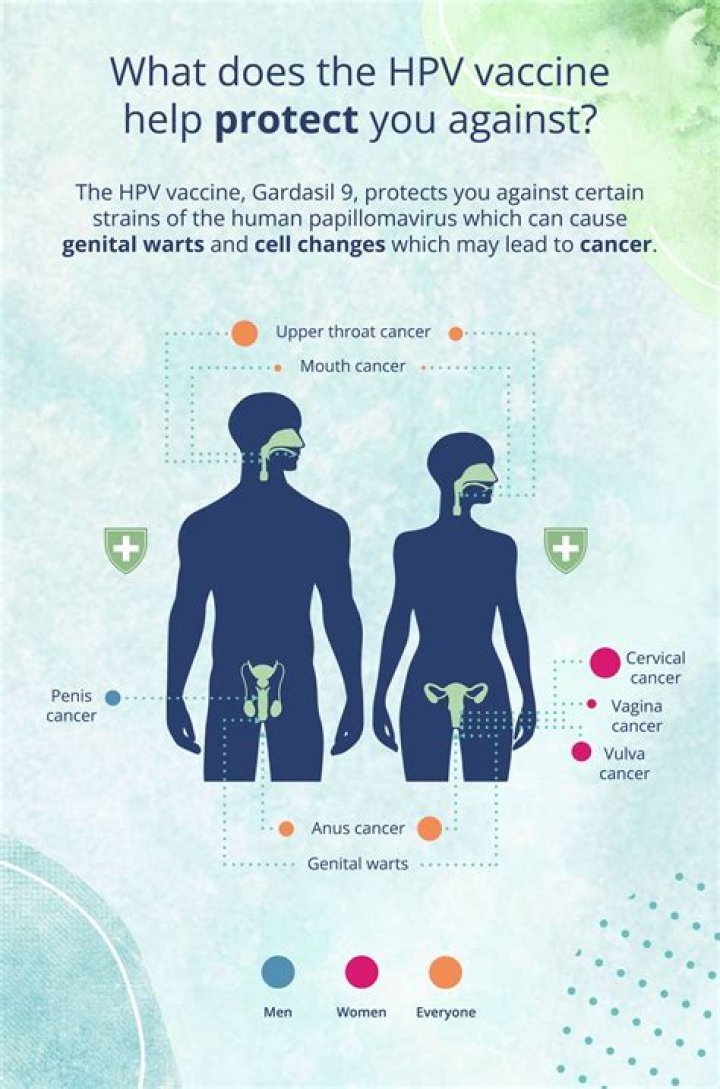 Can you reinfect yourself with HPV?