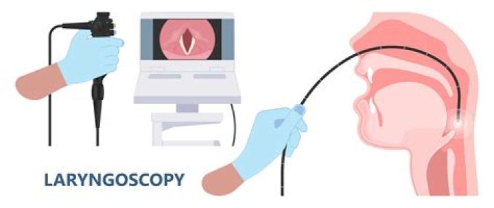 Can you talk after a laryngoscopy?