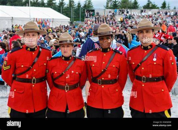 ___ Canadian Mounted Police