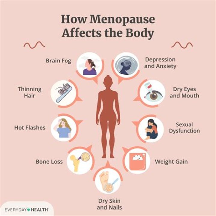 Do periods just suddenly stop in menopause?