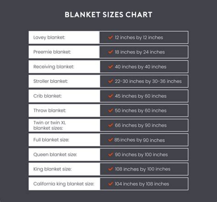 Do pigs like blankets?