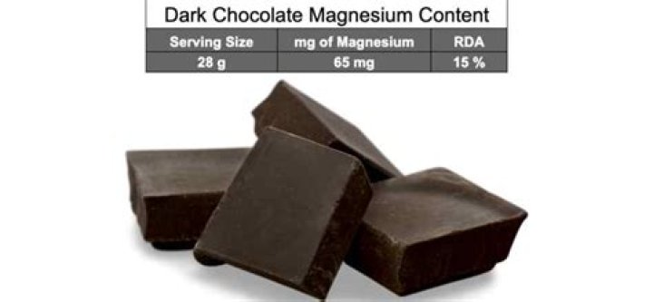 Does dark chocolate contain magnesium?