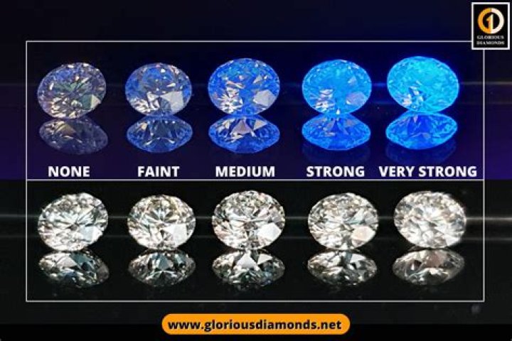 Does fake diamonds reflect light?