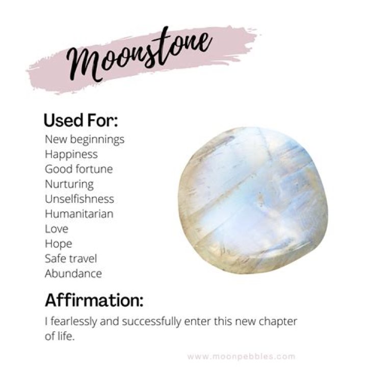Does moonstone really work?