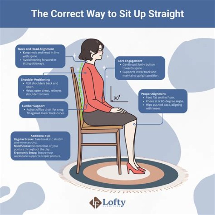 Does sitting on your bum make it flatter?