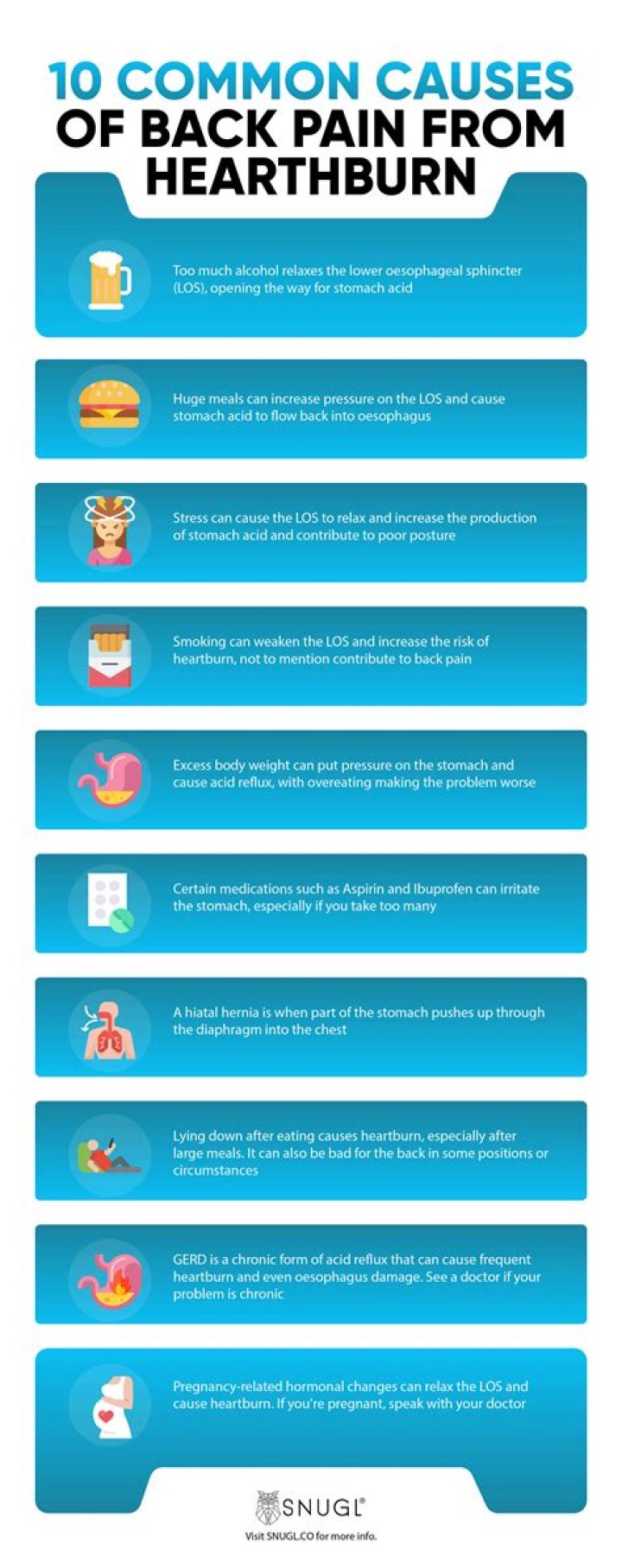 Does ulcer cause chest and back pain?