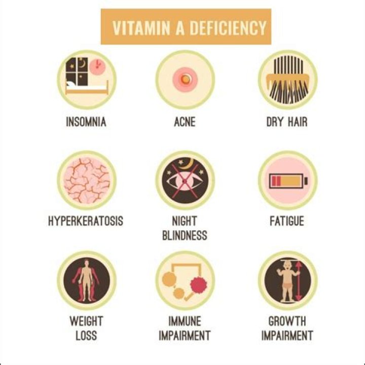 Does vitamin E cause skin problems?