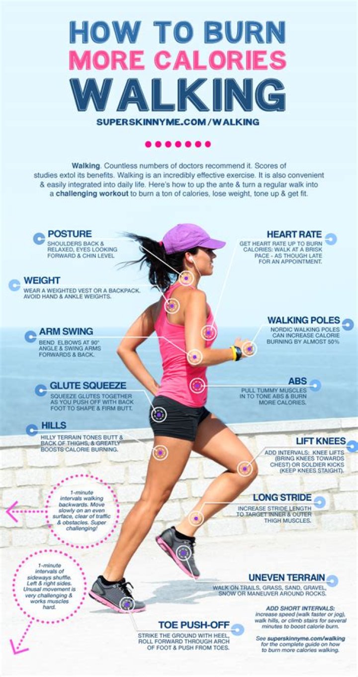 Does walking burn fat on thighs?