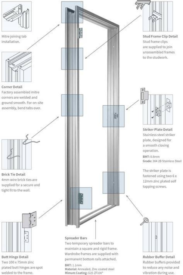 Doorframe's vertical section
