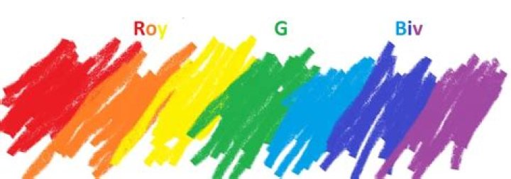 ___ G. BIV (name that helps people remember the rainbow colors)