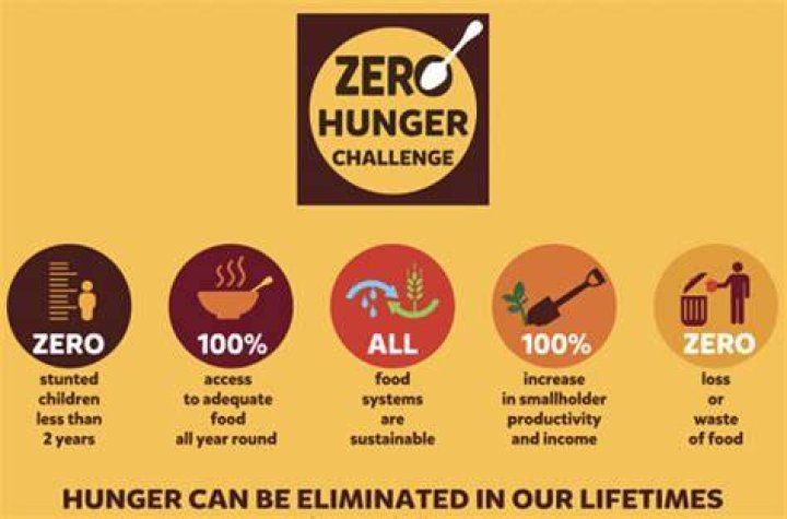 Got rid of hunger