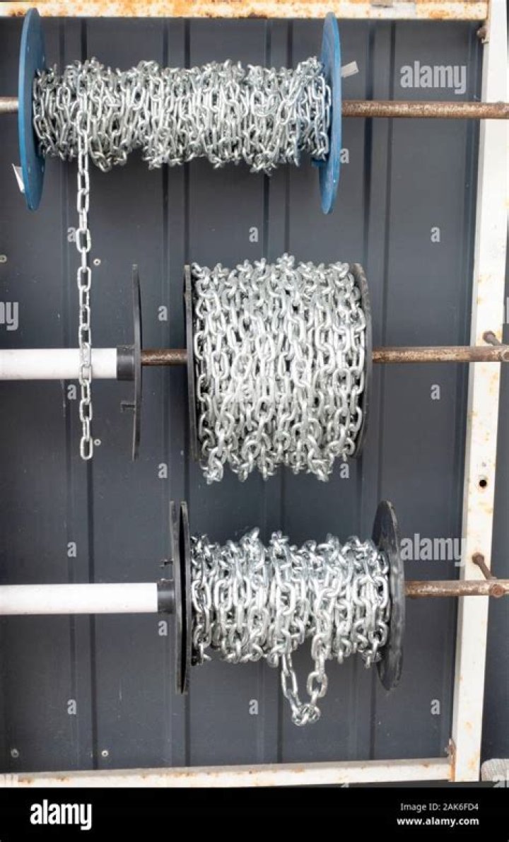 Hardware store chain