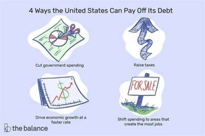 How can the US fix its debt?