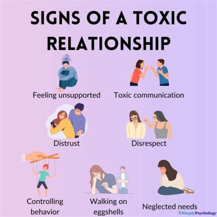 How can you tell if someone is toxic in the first 5 minutes?