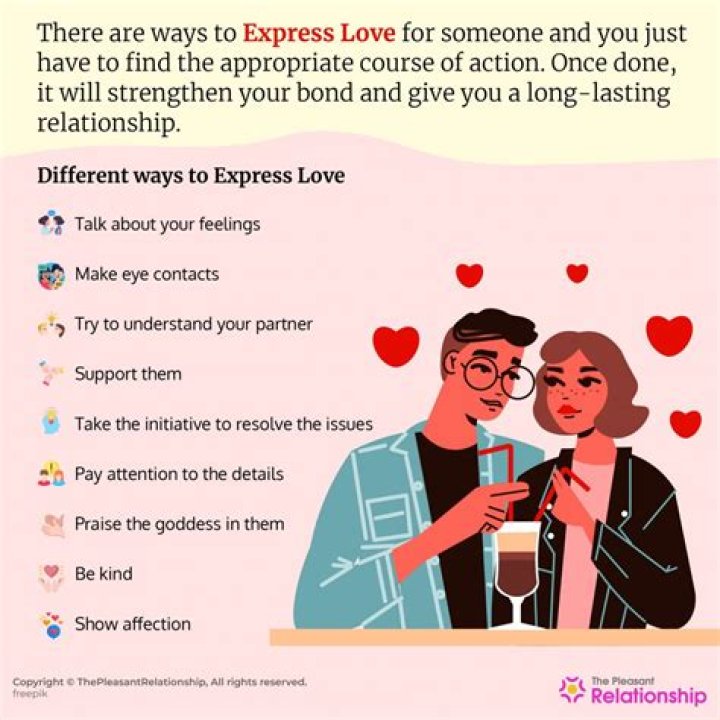 How do I express love to my partner?
