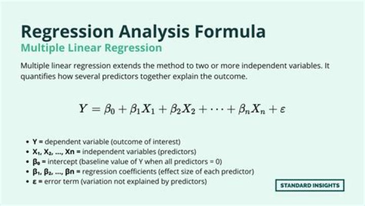How do you manually calculate multiple regression coefficients?