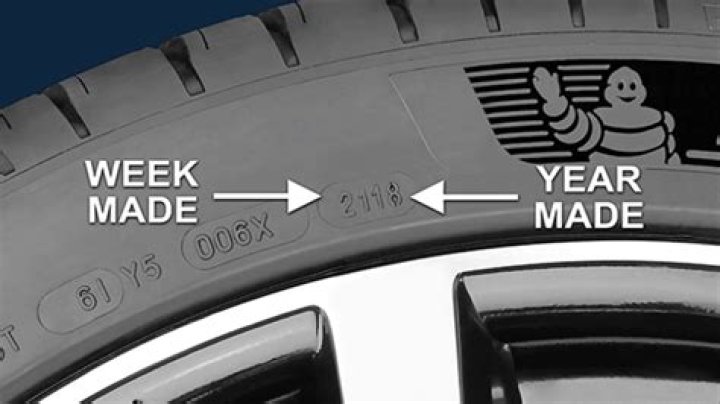 How do you read a tire date code?
