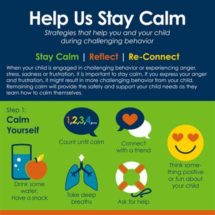 How do you stay calm during an endoscopy?