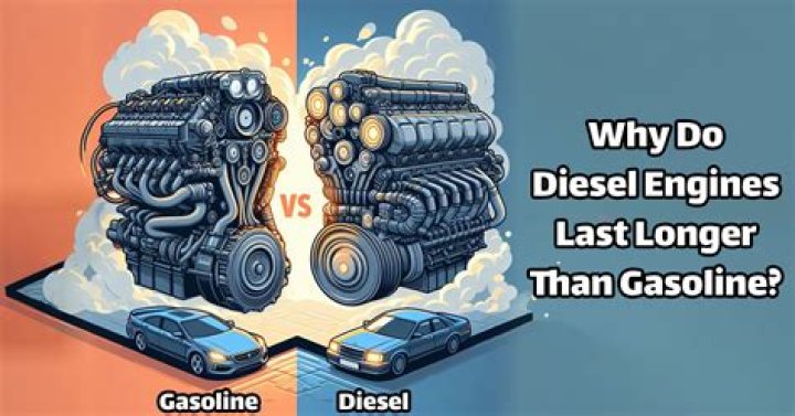 How long do Mini Cooper engines last?