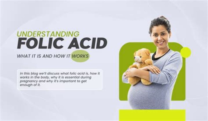 How long does it take folic acid to work?