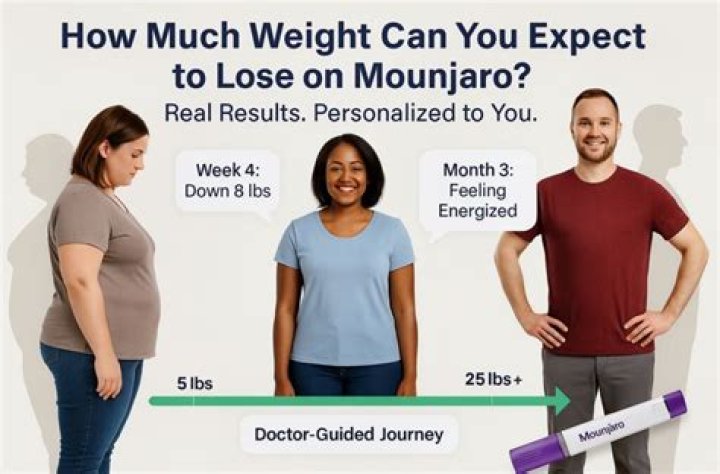 How much weight can I lose on low-carb diet in a month?