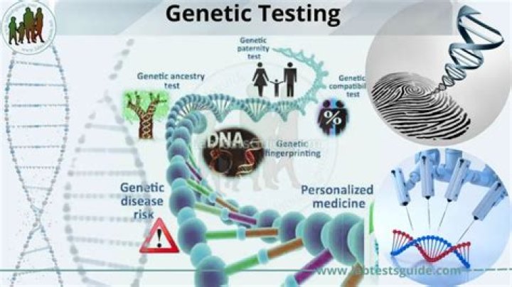 How often is genetic testing wrong?