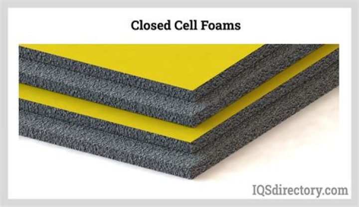 How strong is closed cell foam?