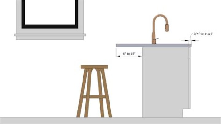 How tall is a bar countertop?