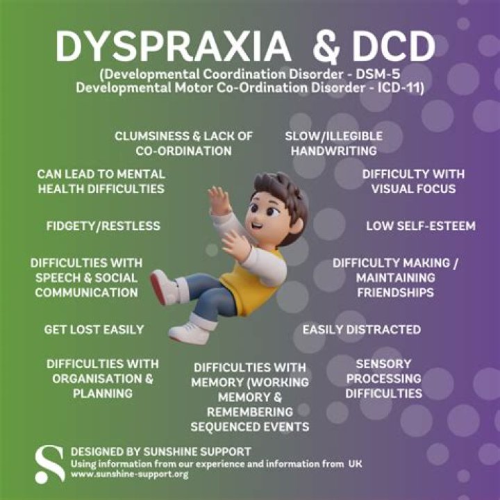 Is dyspraxia on the autism scale?