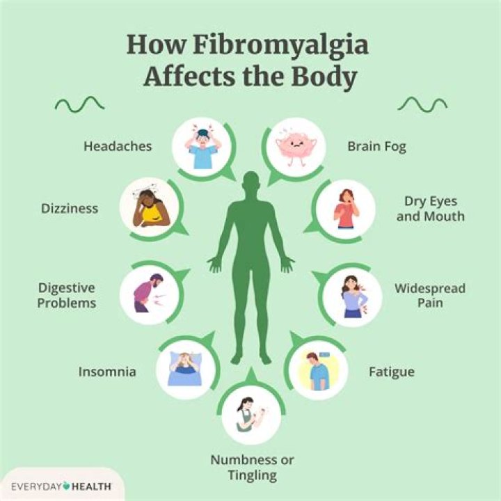 Is fruit good for fibromyalgia?