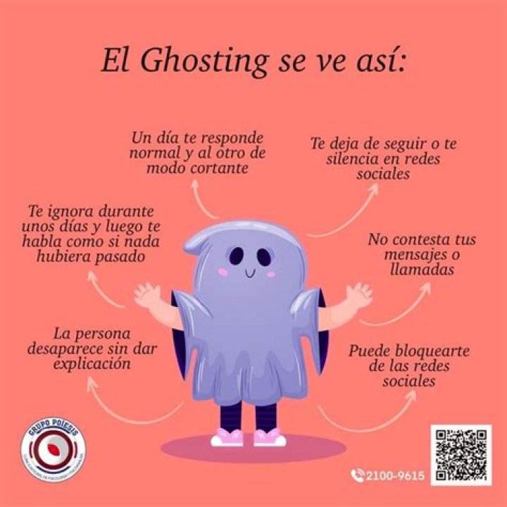 Is ghosting mental illness?