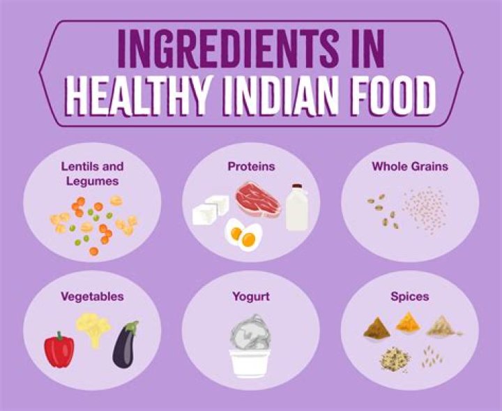 Is Indian food spicy or sweet?