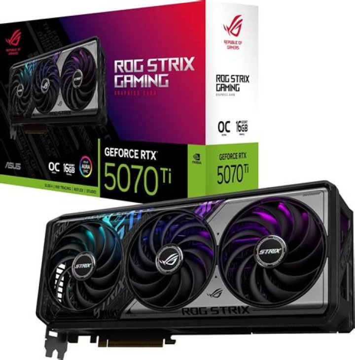Is the 3060 12GB worth it?