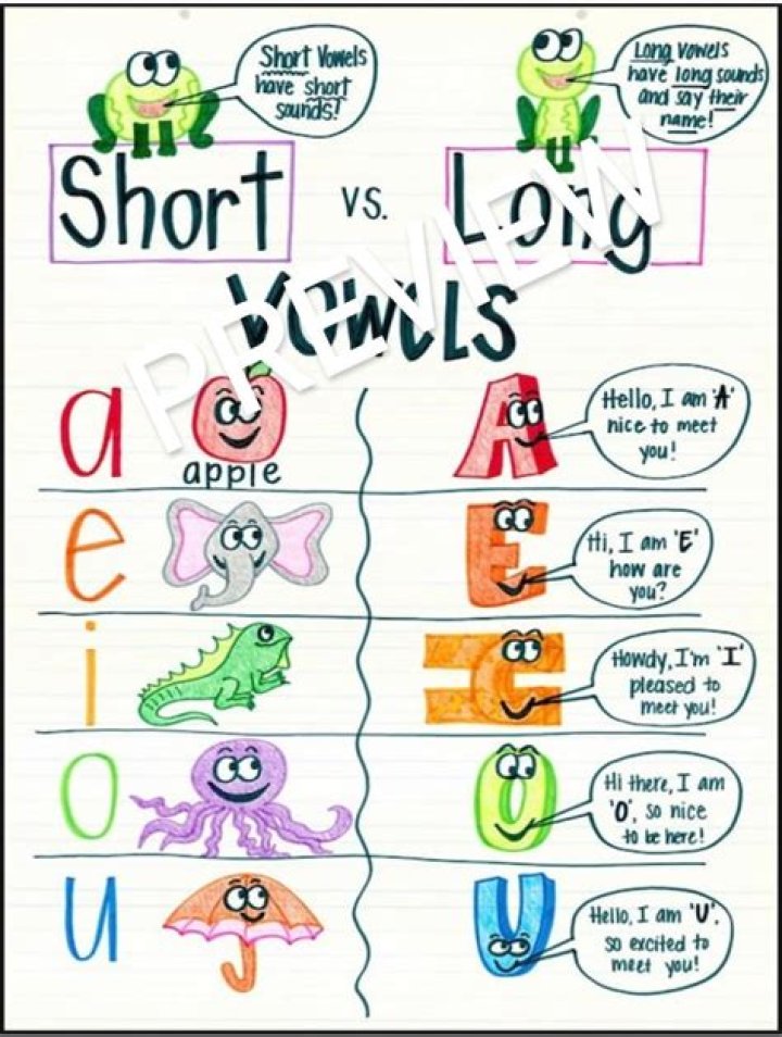 Is the y in happy a vowel?