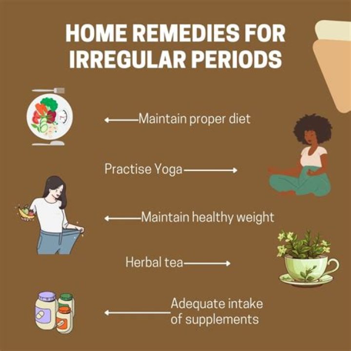 Is turmeric good for irregular periods?
